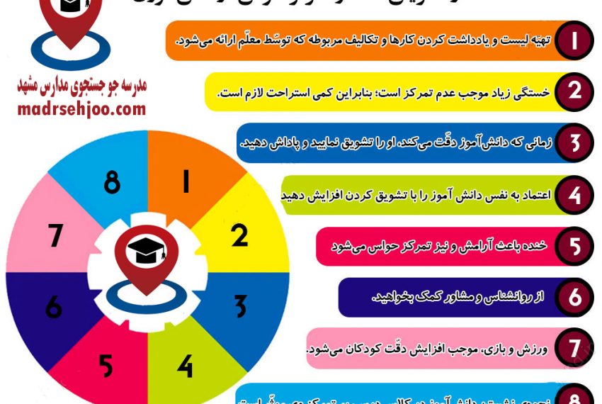 هشت را تمرکز و دقت دانش آموزان - مدرسه جو جستجوی مدارس مشهد