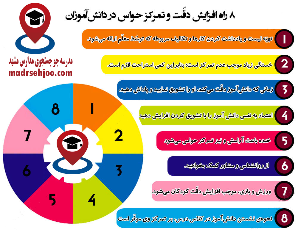 هشت را تمرکز و دقت دانش آموزان - مدرسه جو جستجوی مدارس مشهد