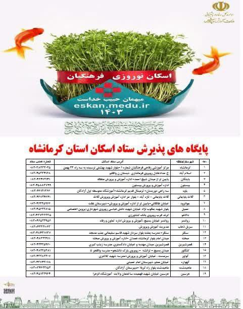 آدرس پایگاه های اسکان فرهنگیان نوروز1403 