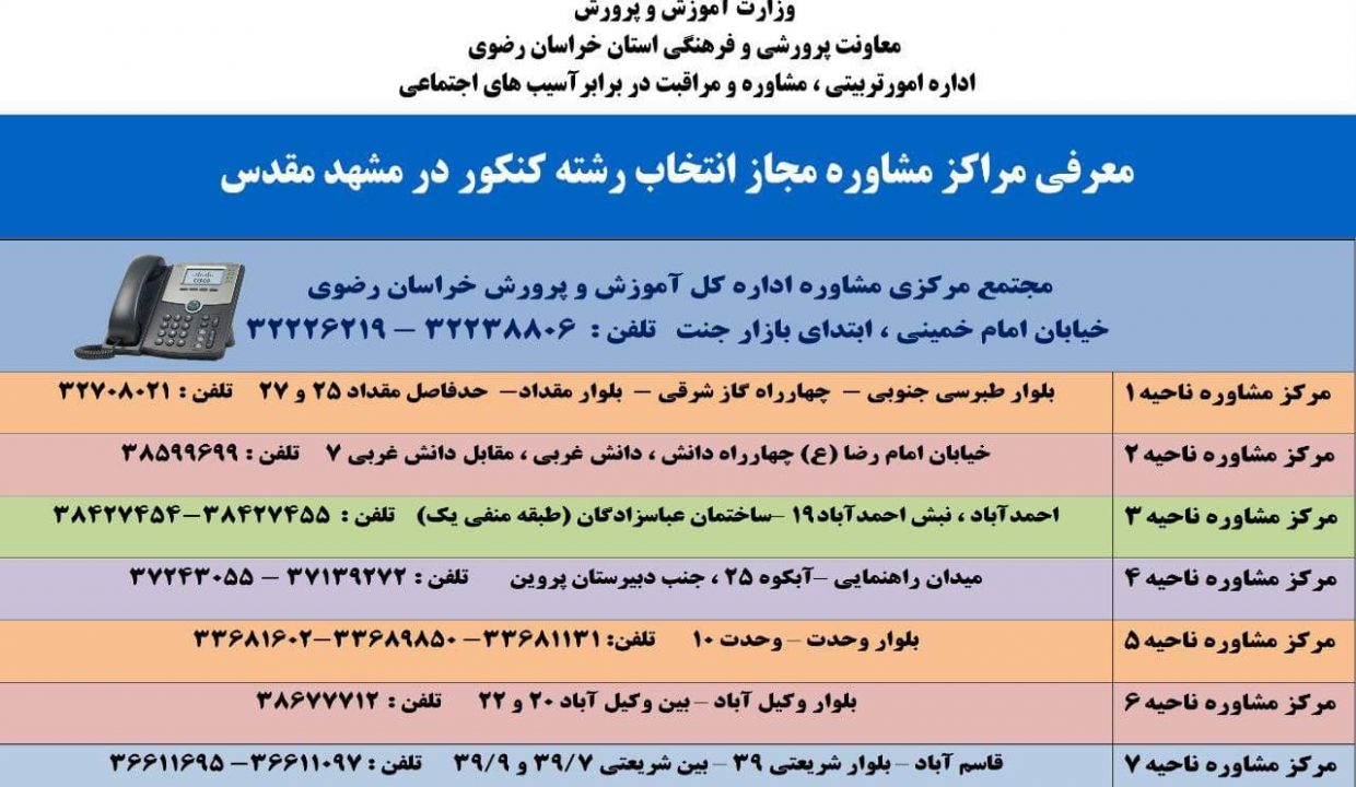 لیست مراکز مشاوره مجاز انتخاب رشته کنکور در نواحی مشهد